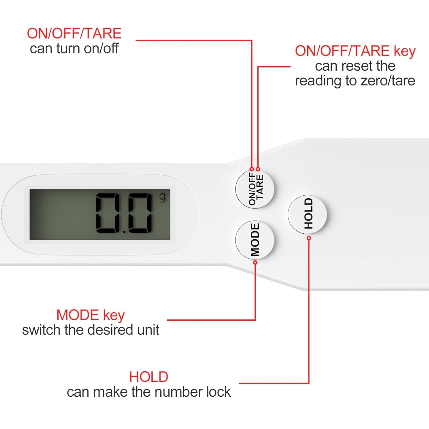 cuillere balance